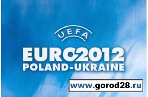 В Варшаве прошла жеребьевка отборочного турнира чемпионата Европы-2012 